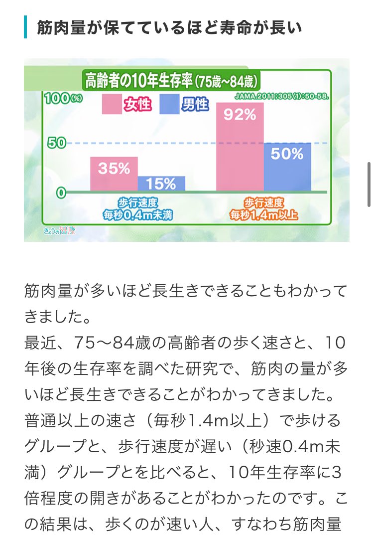 筋トレなし、キツめの食事制限だけで痩せようとしてる人
短期的にはよくても

・姿勢が悪くなる
・免疫低下
・代謝が悪くなるので太りやすくなる
・糖尿病のリスク増大
・早ﾀﾋにする(ガチで

減量中は筋肉量ほぼ増えへんけど、キープするために筋トレは必須