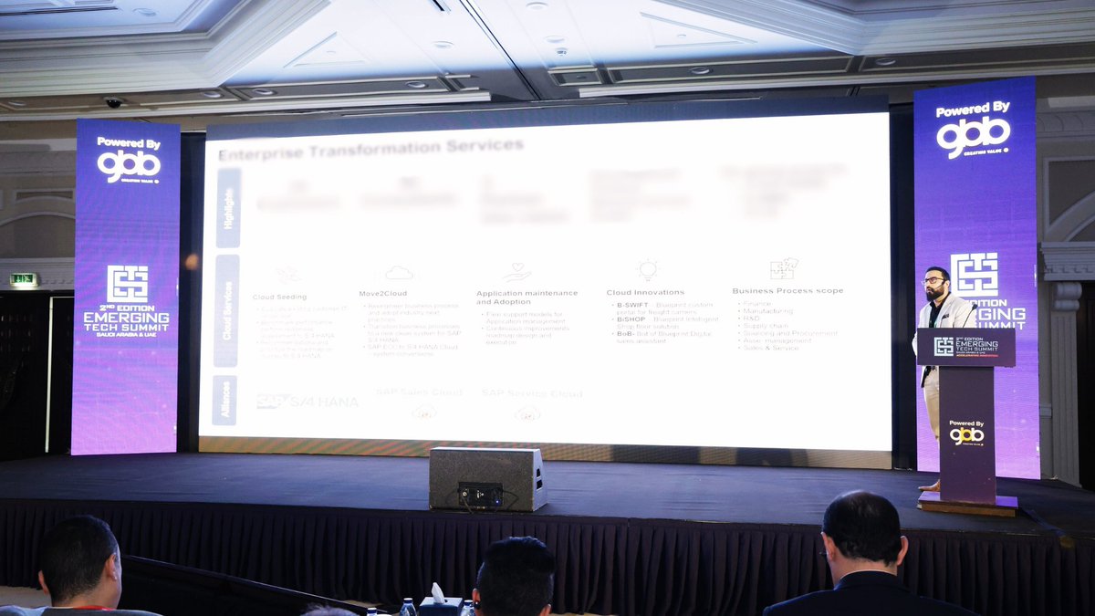 Blueprint Technologies Pvt Ltd tweet media