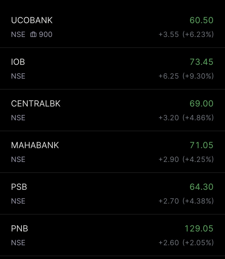 All PSU BANKS ON 🔥🔥
#UCOBANK #PNB #IOB #PSUBANKS