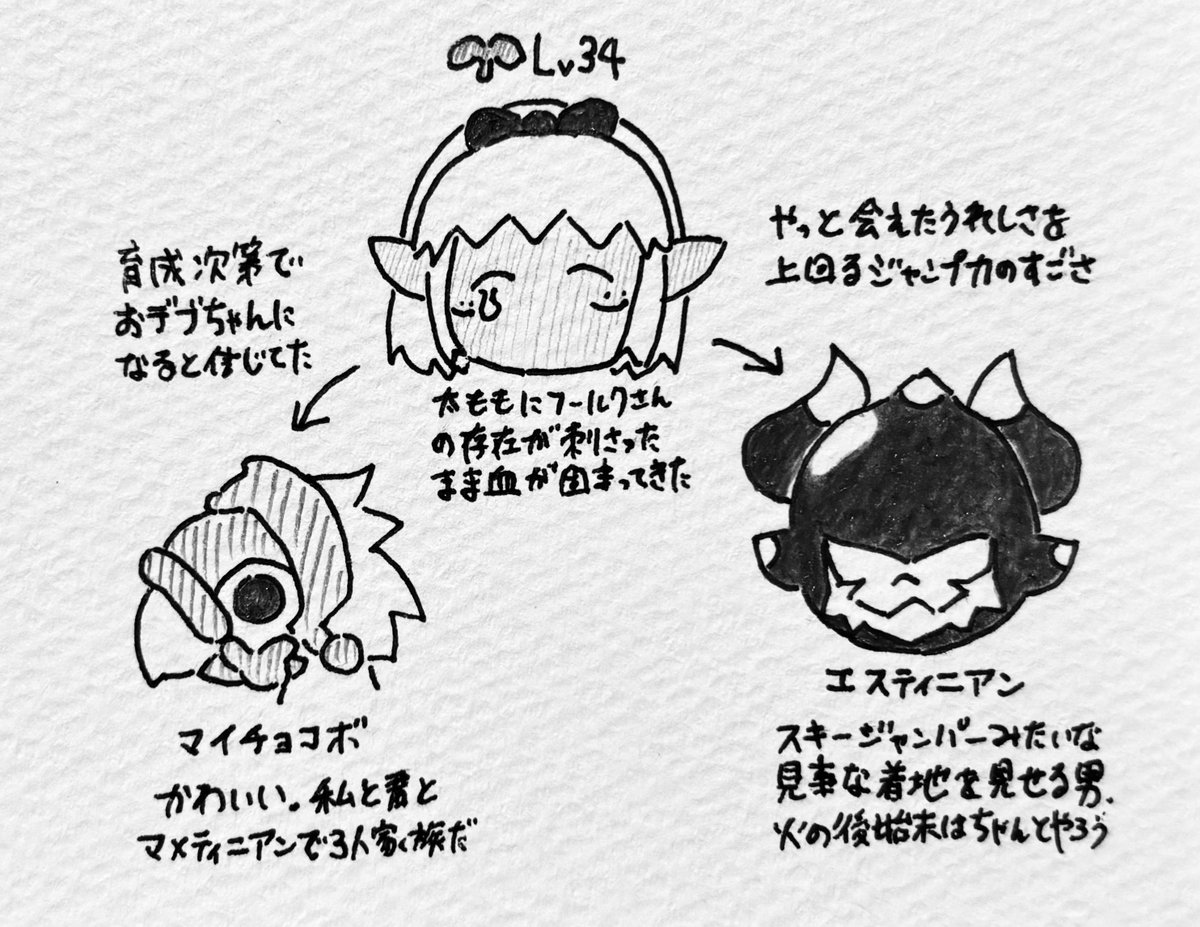 FF14の近況(日記)
会いたかったうちの1人に会えました 