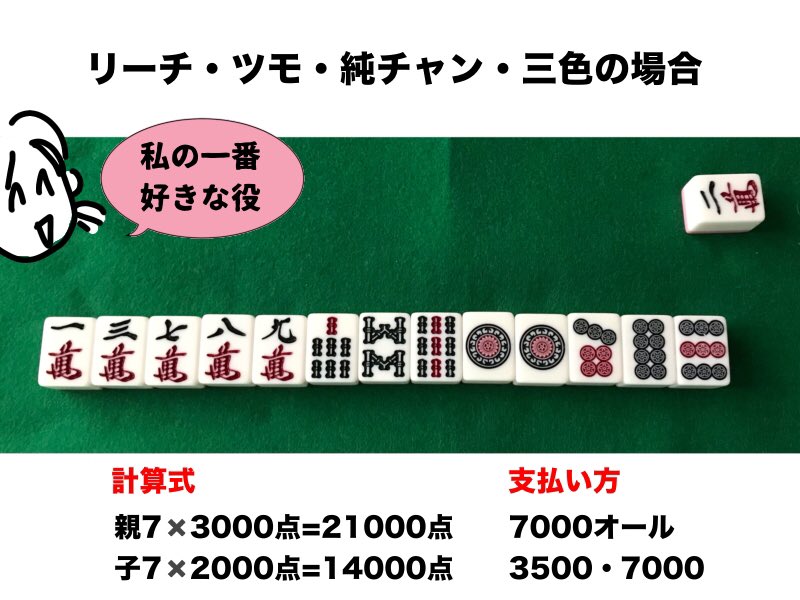 ponderemi08's tweet photo. 昨日参加した「浩翔とこうしょうルールを楽しむ会」のルールですが私はとても好きでした😊
どんなルールなのか一部ですが見てみて下さい♪(内容間違ってたらすみません💦)

点数計算の壁無くなって欲しいと思う私です😌

#土田浩翔
#こうしょうルール https://t.co/jo9s2a1Ecl