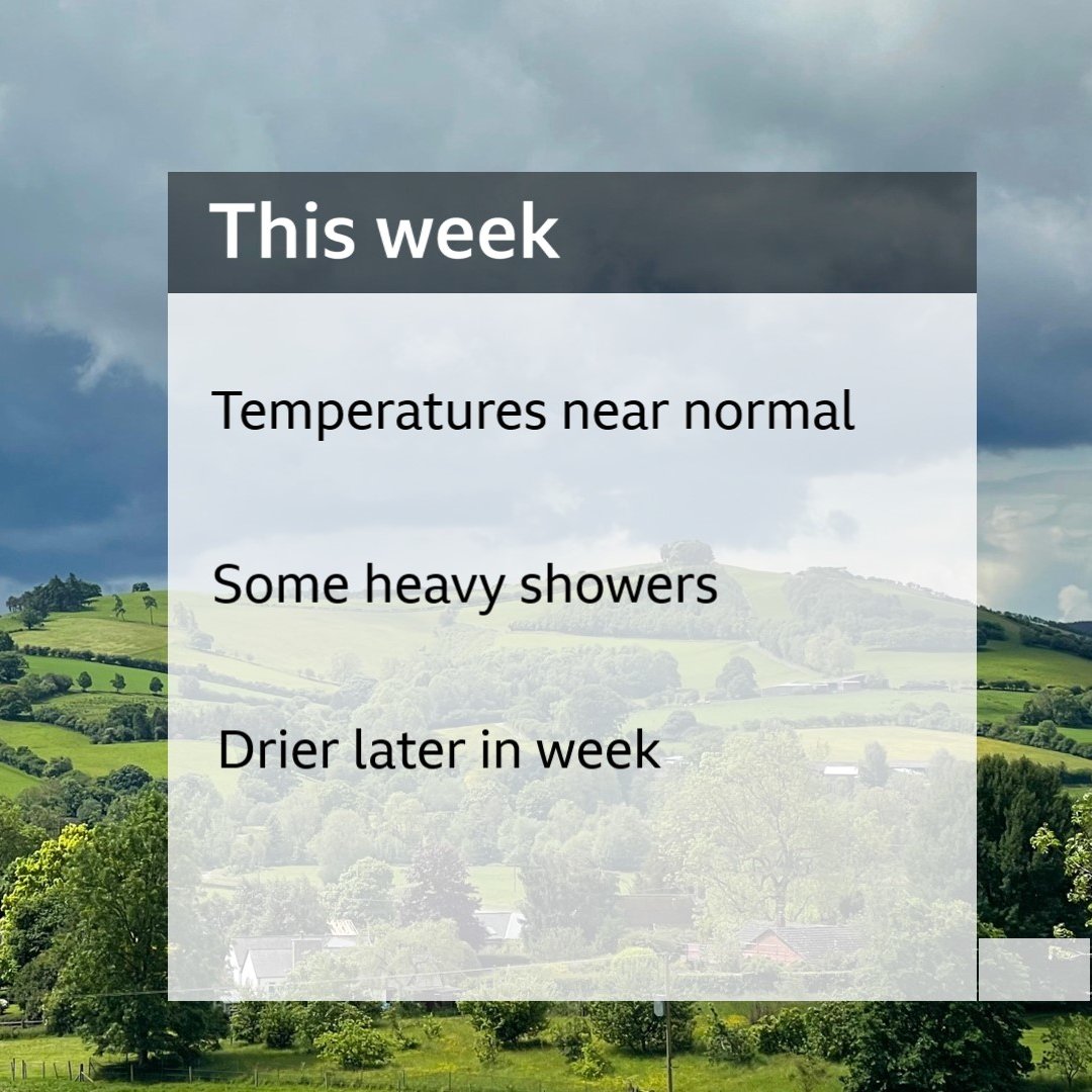 Low pressure is driving our weather for much of this week, so generally we are looking at a mixture of sunshine and showers. High pressure looks like taking over at the end of the week (atm!) so that should settle things down for next weekend especially @BBCBreakfast xxx