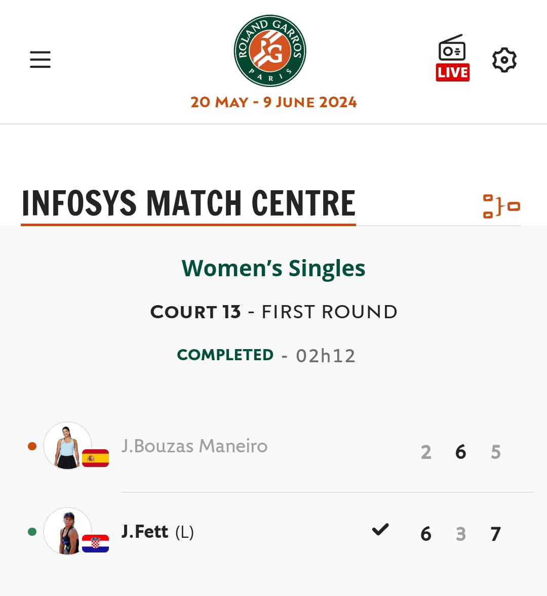 Fett eliminou a Bouzas na 1a rolda de Roland Garros, cun 6-2 3-6 7-5. A arousá, loitadora como é habitual, estivo preto da vitoria nun longo partido no que houbo un parón por mor da choiva no terceiro set, cando o marcador estaba da súa parte cun 4-1. fgtenis.net/gl/jessica-bou…