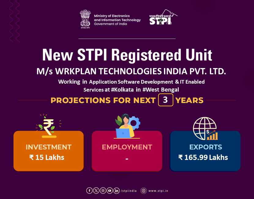 Welcome M/s WRKPLAN TECHNOLOGIES INDIA PRIVATE LIMITED, Looking forward to a successful journey ahead. #GrowWithSTPI #DigitalIndia #STPIINDIA #startupindia @AshwiniVaishnaw @Rajeev_GoI