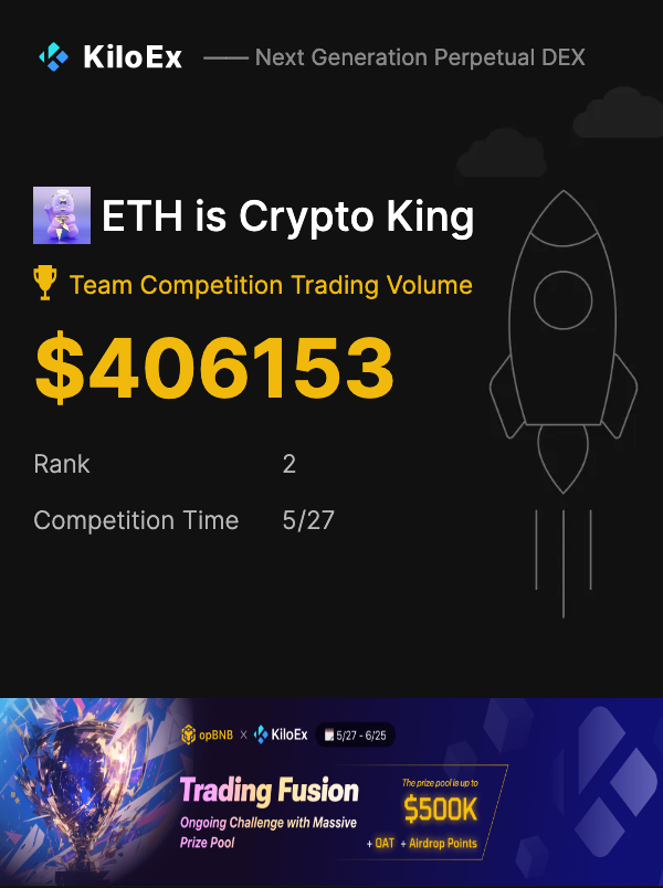 ETHisMemeKing's tweet photo. KiloEx https://t.co/06v8oyhkk6