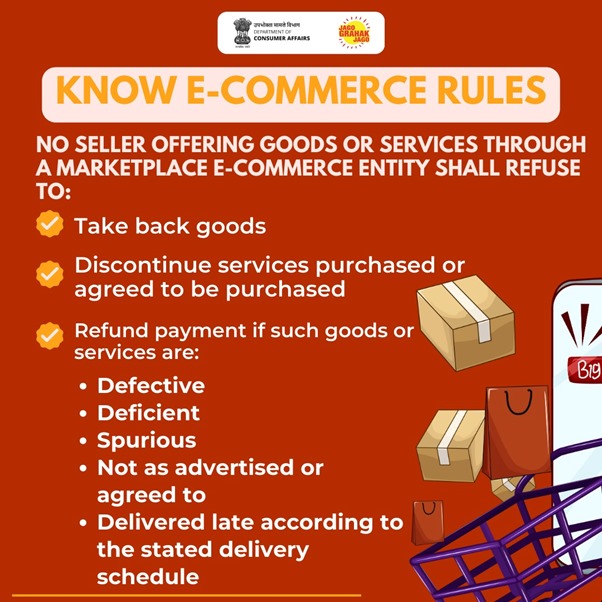 Consumers are entitled to returns and refunds for defective or misrepresented goods/services. In case of Violations call at NCH 1915 or WhatsApp on 8800001915
#ConsumerRights #Ecommercerules #NCH1915