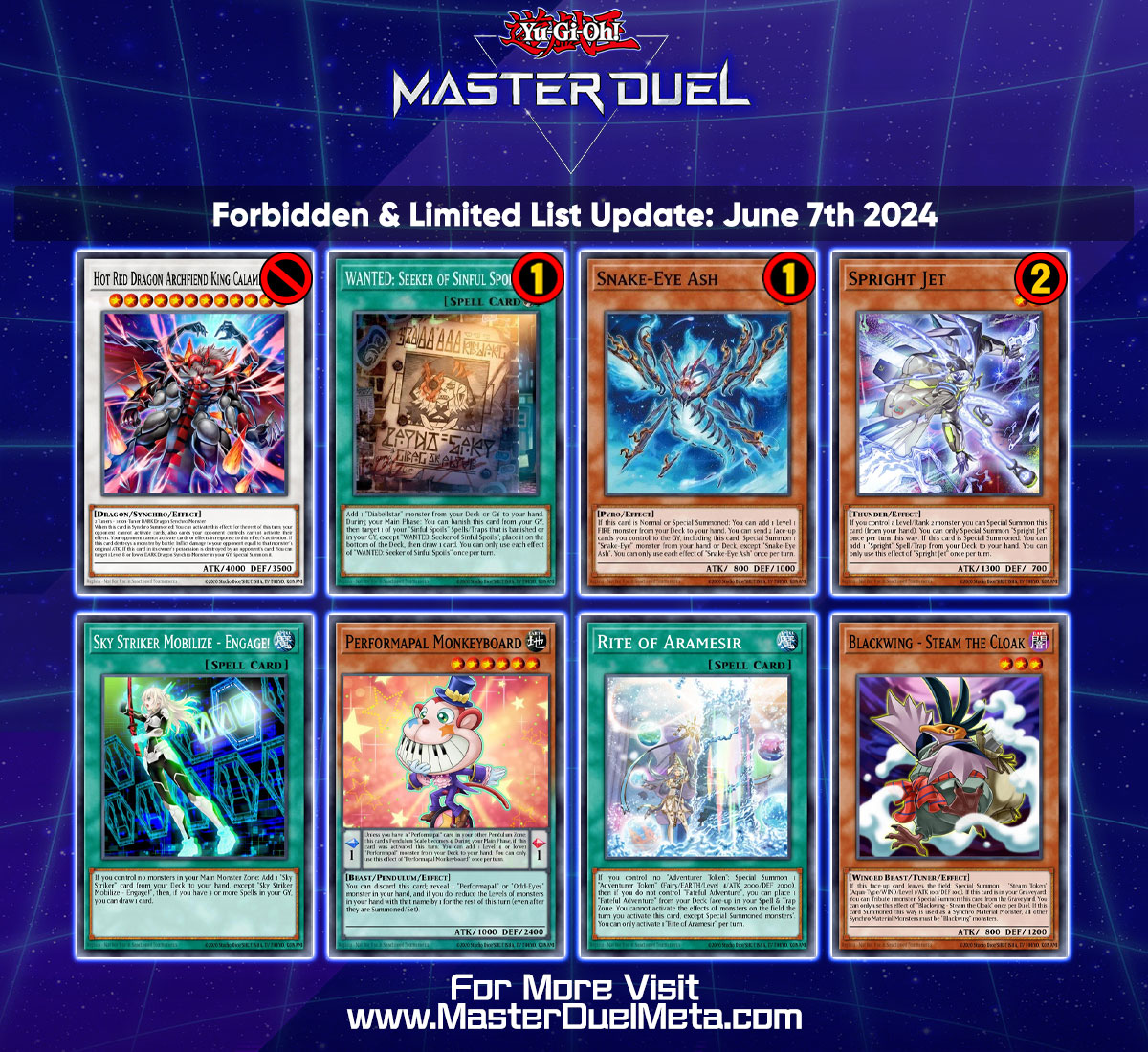 A new Forbidden & Limited List has been announced for Yu-Gi-Oh! Master Duel, going live on June 7th 2024!

Full Changes: masterduelmeta.com/articles/news/…

#MasterDuel #YuGiOh #YuGiOhMasterDuel #遊戯王マスターデュエル