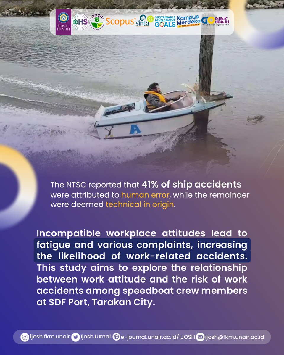 IjoshJurnal's tweet photo. ―IJOSH Vol. 12 Issue 3―
"This study aims to explore the relationship between work attitude and the risk of work accidents among speedboat crew members at SDF Port, Tarakan City."
Read More:
https://t.co/5D7CGn361N
#workaccident #workattitude #speedboat https://t.co/8yDo6s2buV