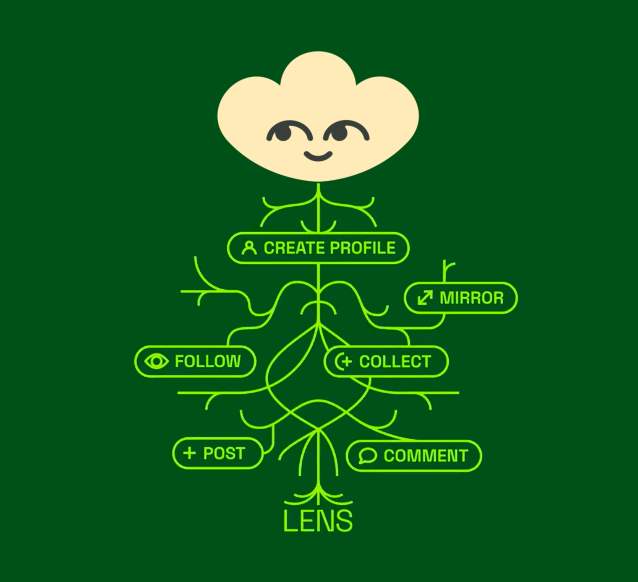 Neeraj Rawat tweet media