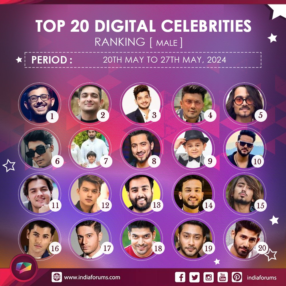 #CelebrityRanking: Here are the Top 20 male digital stars that made it to the list. indiaforums.com/person/list?ci…