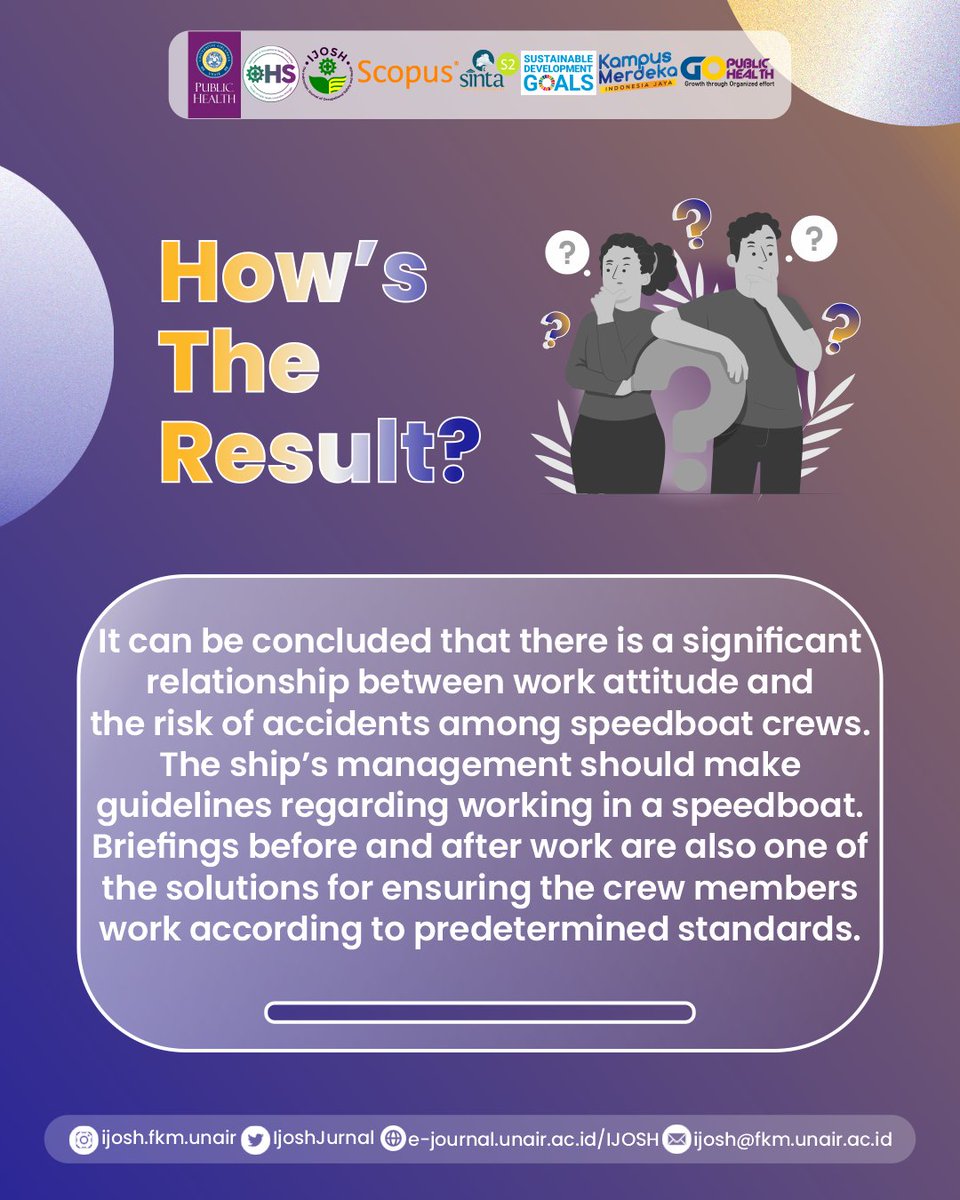 IjoshJurnal's tweet photo. ―IJOSH Vol. 12 Issue 3―
"This study aims to explore the relationship between work attitude and the risk of work accidents among speedboat crew members at SDF Port, Tarakan City."
Read More:
https://t.co/5D7CGn361N
#workaccident #workattitude #speedboat https://t.co/8yDo6s2buV