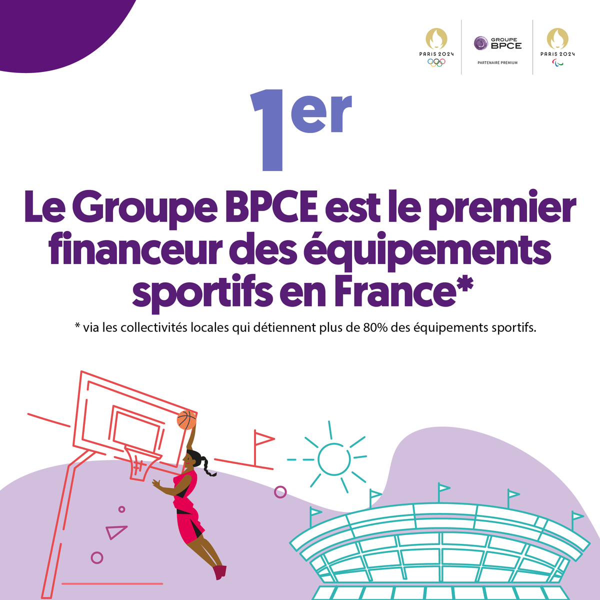 [#ToujoursPlusSport]
Plus de 300 M€ sont accordés chaque année pour financer des infrastructures sportives, notamment par @Caisse_Epargne, @BanquePopulaire et Natixis
💪Le @GroupeBPCE a ainsi participé au financement de grandes infrastructures en France
#BanqueDuSport #Paris2024