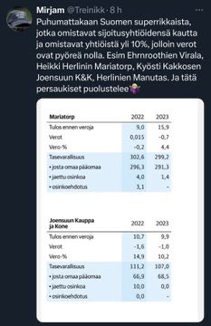 @APulkkis Jep. Enemmän työntekijöille töitä ja omavastuuta, vähemmän ostovoimaa. KALANPÄÄT uusi hittituote.

+VALEHTELU on uusi normi. 

Rikkaimmat rikastuu tehokkaammin. Varakkaimmat + yritykset KIERTÄÄ VEROJA ja vie tuotot veroparatiiseihin, saa tukia, vähennyksiä, verosuunnittelee jne.