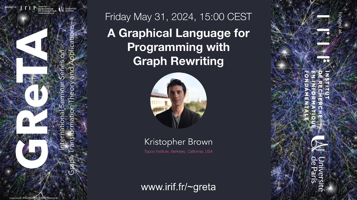 GReTA seminar, Friday May 31, 2024, 15:00 CEST: A graphical language for programming with graph rewriting by K. Brown

irif.fr/~greta/event/2…