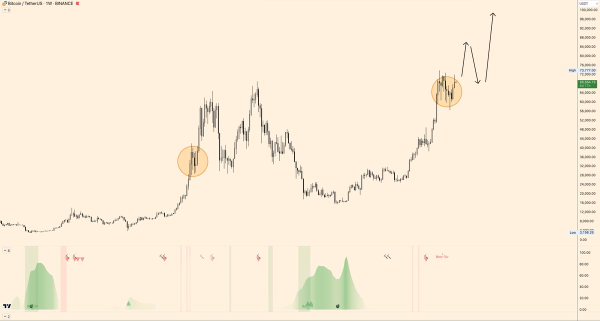 TheoTrader 🏰 tweet media
