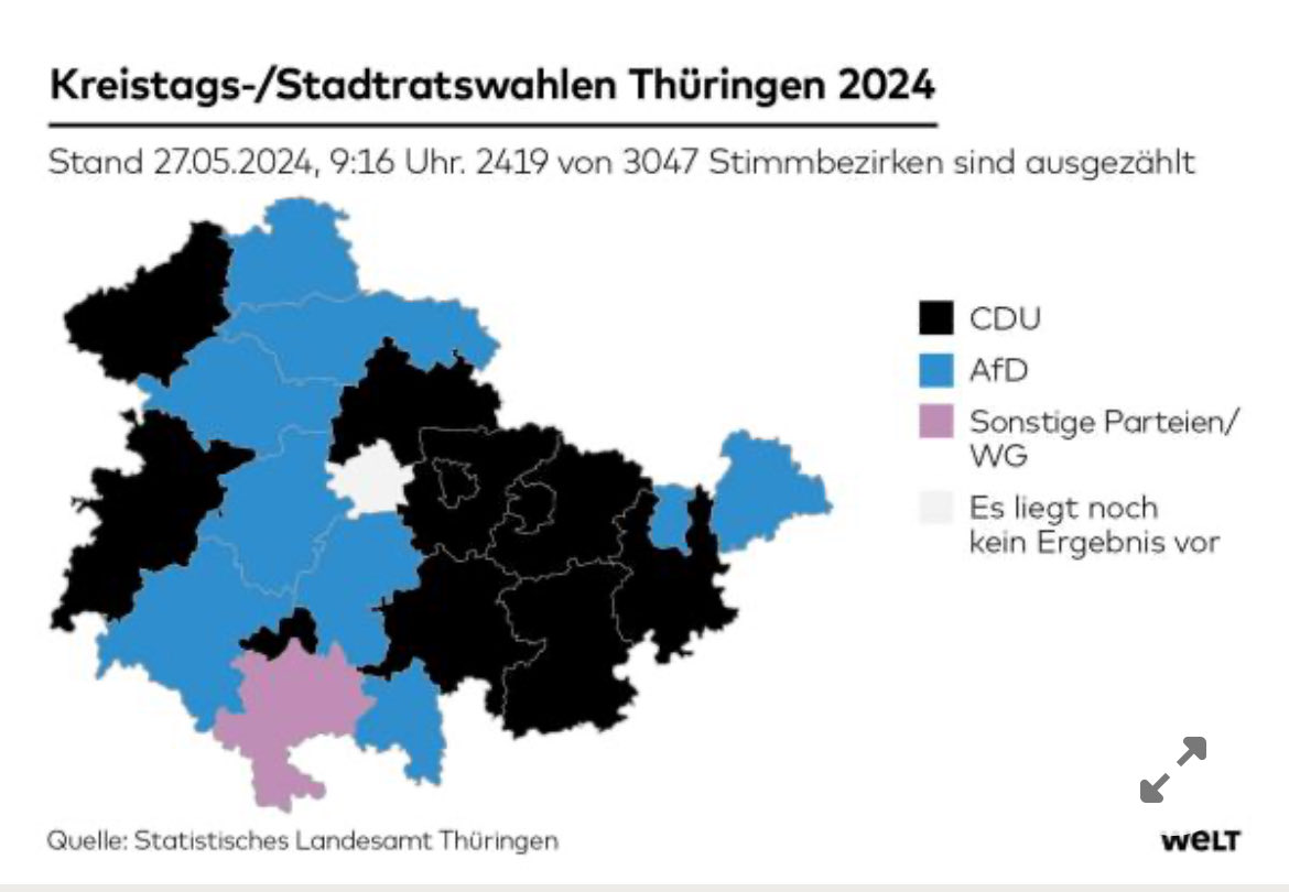 Die Ampel, Ramelows LINKE und Wagenknechts BSW wurden bei den Kommunalwahlen in Thüringen mit Ansage brutal abgestraft.