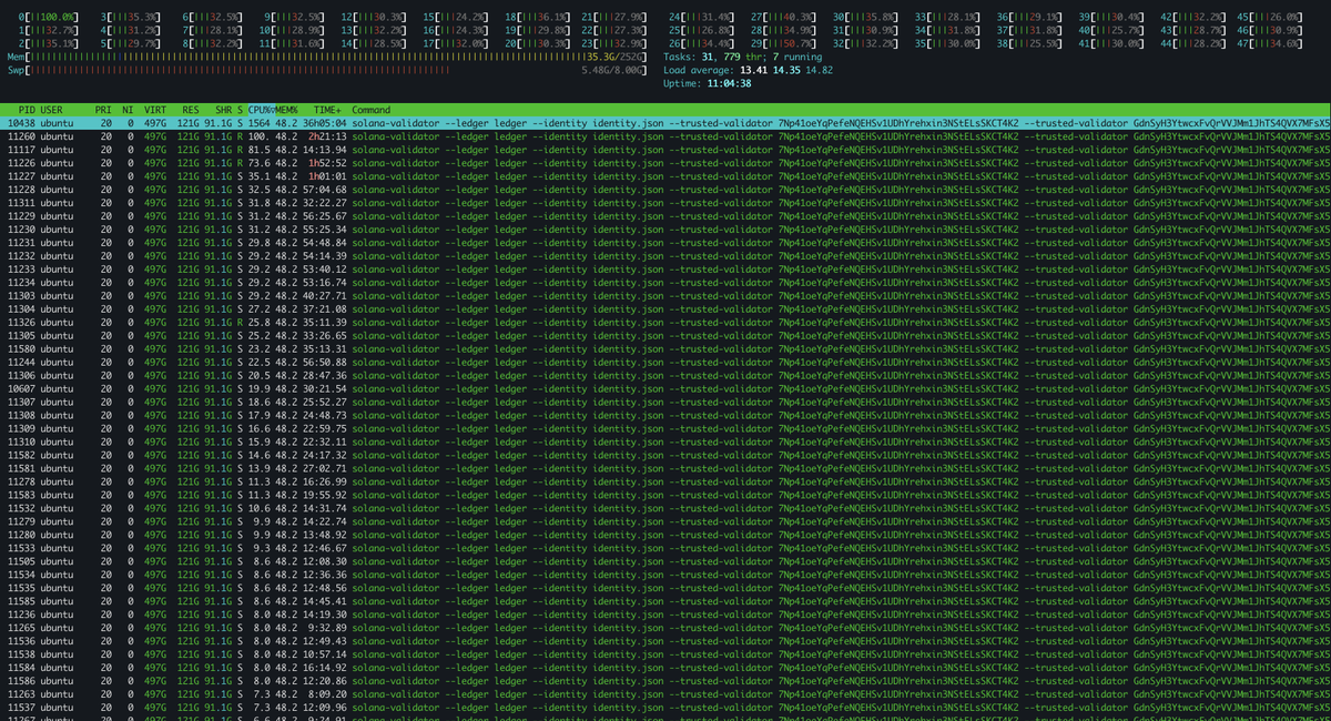 a fleet of #Solana mainnet-beta RPC servers are ready for Tuesday launch.  #solXEN