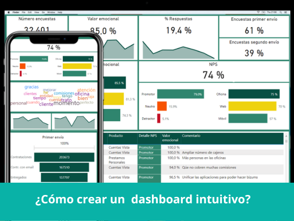 ✔¿Cómo crear un dashboard intuitivo?  ✔

likeik.com/como-crear-un-…

#dashboardintuitivo #dashboard #usabilidad #métricasadecuadas