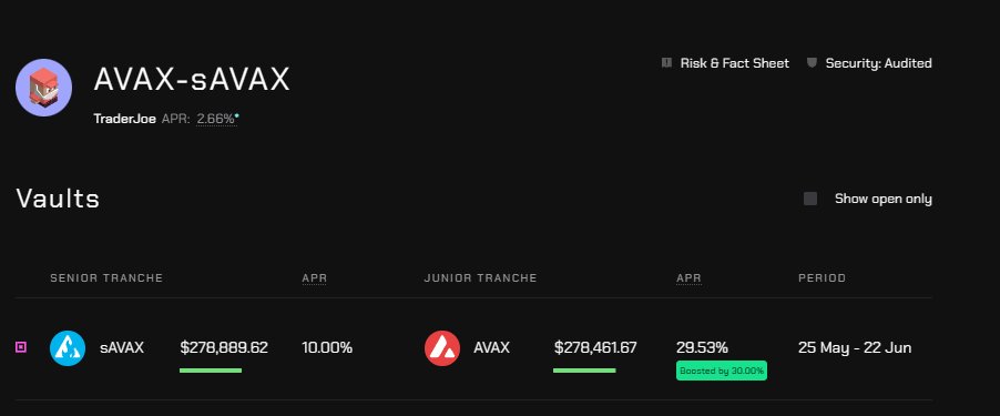 RebornAli3N 🔺 (@0x_ali3n) on Twitter photo 1/ The new $sAVAX - $AVAX Vault on <a href="/StructFinance/">Struct Finance 🔺</a> has been a hit!
🔥It opened on May 22 and reached full capacity in less than an hour
👇Let's explore some insights:
🔺Offering 10% fixed APR & 44% variable APR!
💸 $611,820 TVL
👥 33 depositors with AVG of $18,540 deposit 1/ The new $sAVAX - $AVAX Vault on <a href="/StructFinance/">Struct Finance 🔺</a> has been a hit!
🔥It opened on May 22 and reached full capacity in less than an hour
👇Let's explore some insights:
🔺Offering 10% fixed APR & 44% variable APR!
💸 $611,820 TVL
👥 33 depositors with AVG of $18,540 deposit