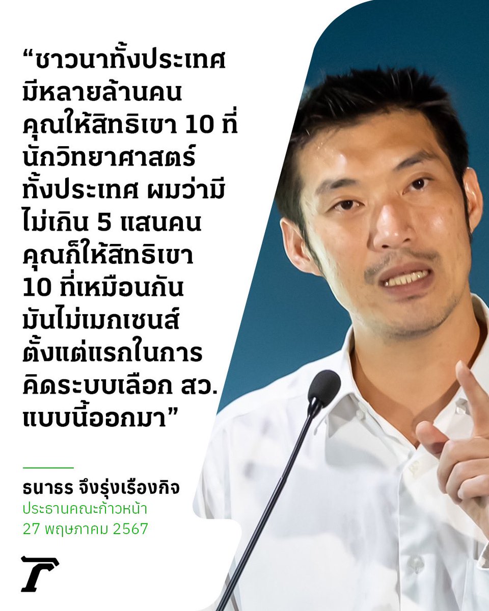 ‘ธนาธร’ มองวิธีการคัดเลือก สว. ไม่เมกเซนส์-ขาดความเสมอภาค ชี้สัดส่วนคนไทยแต่ละกลุ่มอาชีพไม่เท่ากัน แต่สุดท้าย กลับได้โควตากลุ่มอาชีพละ 10 คนเหมือนกัน⁣
⁣
#ธนาธรจึงรุ่งเรืองกิจ #สว67 #สว67NowOrNever #เลือกสว #เลือกสว67 #ไทยรัฐออนไลน์ #Thairath
