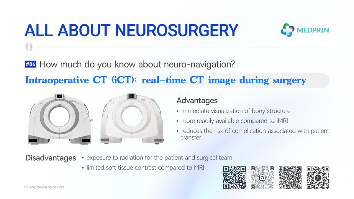 Do you use CT or iCT during the surgery? Let us know about your usage experience😇
---
#medprin #neurosurgery
medprin.com