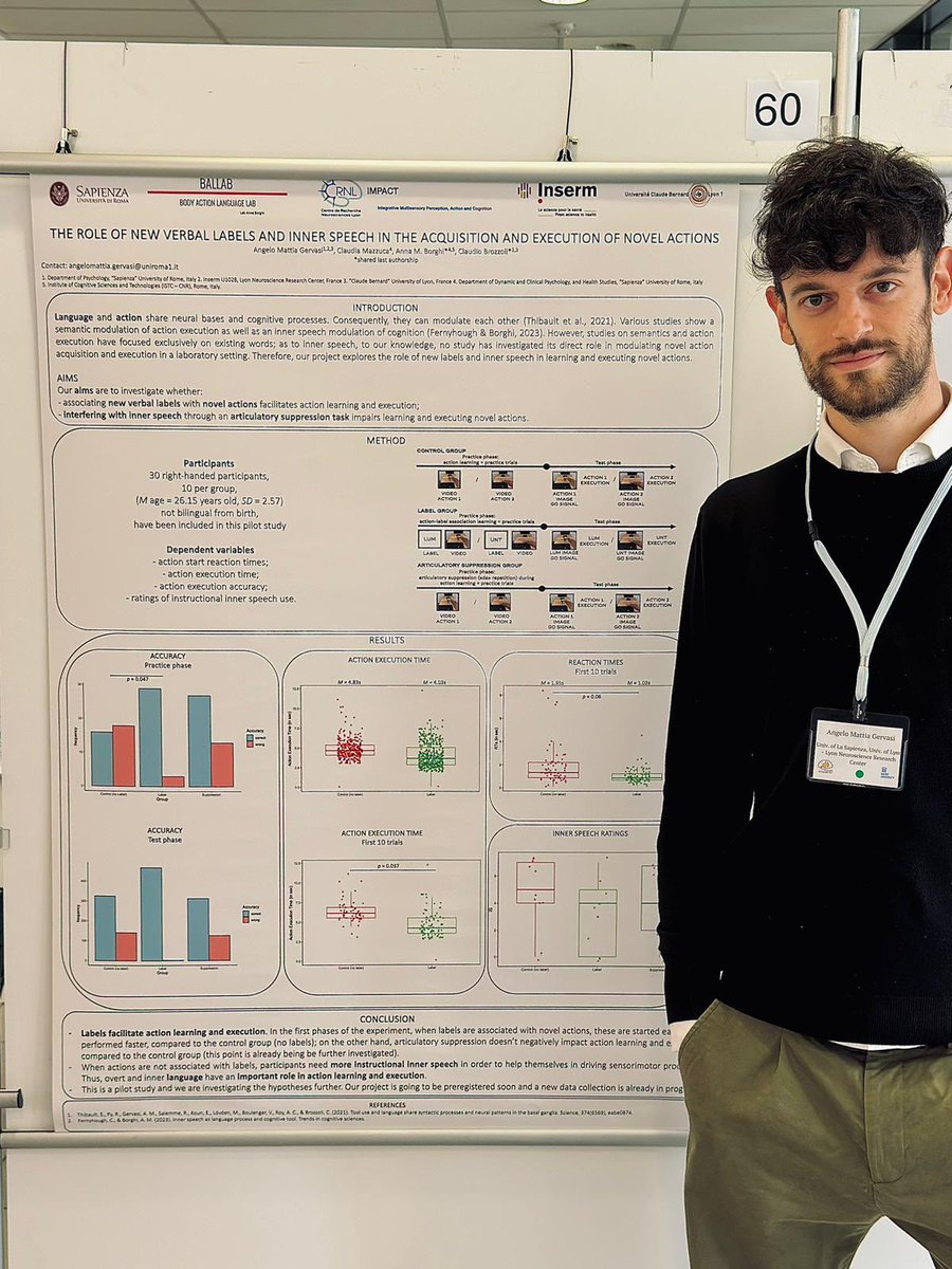 🗣️And here is <a href="/mAllog_/">A.MattiaGervasi</a> presenting an ongoing study investigating the impact of new labels and inner speech in the acquisition of new actions <a href="/escan2024/">escan2024 @ Ghent</a> w/<a href="/annaborghi8/">annaborghi</a> <a href="/ClaudiaMazzuca/">Claudia Mazzuca (she/her)</a> &amp; Claudio Brozzoli🗣️