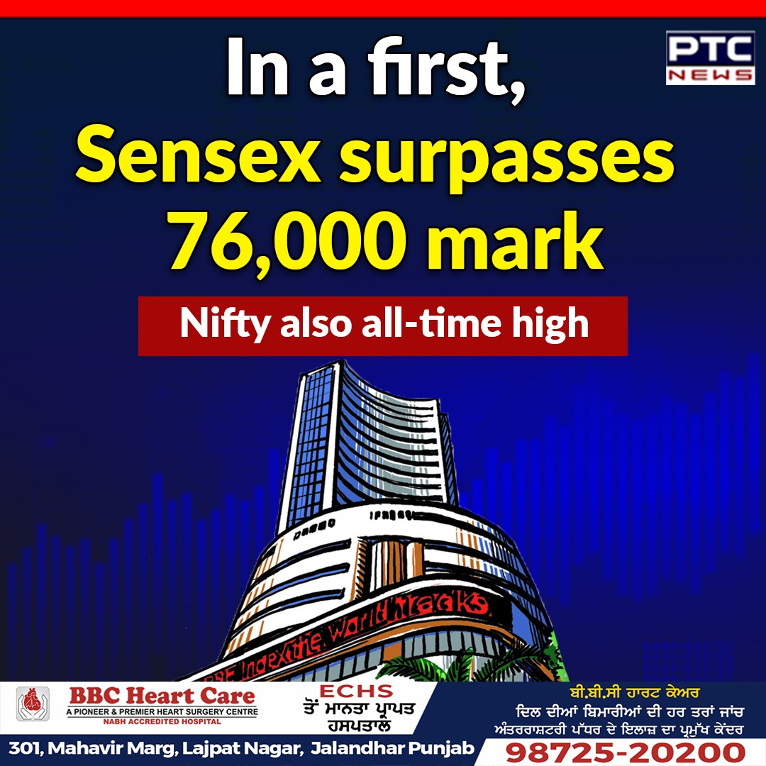 ptcnews's tweet photo. In a first, Sensex surpasses 76,000 mark
Nifty also all-time high
#SensexRecordHigh #NiftyAllTimeHigh #MarketMilestone #InvestmentGrowth #FinancialSuccess https://t.co/Z2Y7kYlv7Z