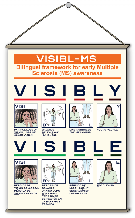 MSJ (@msj_research) on Twitter photo #WorldMSDay #MyMSDiagnosis Top trending paper in the past 12 months:
VISIBLY #MultipleSclerosis: An educational tool to tackle the effects of health literacy on diverse communities (from <a href="/ShivamBrain/">Shivam Patel</a> <a href="/DrJim4MS/">Jaime Imitola MD., FAAN</a> <a href="/UConn/">UConn</a> <a href="/uconnhealth/">UConn Health</a>).
🔽
journals.sagepub.com/doi/10.1177/13… #WorldMSDay #MyMSDiagnosis Top trending paper in the past 12 months:
VISIBLY #MultipleSclerosis: An educational tool to tackle the effects of health literacy on diverse communities (from <a href="/ShivamBrain/">Shivam Patel</a> <a href="/DrJim4MS/">Jaime Imitola MD., FAAN</a> <a href="/UConn/">UConn</a> <a href="/uconnhealth/">UConn Health</a>).
🔽
journals.sagepub.com/doi/10.1177/13…