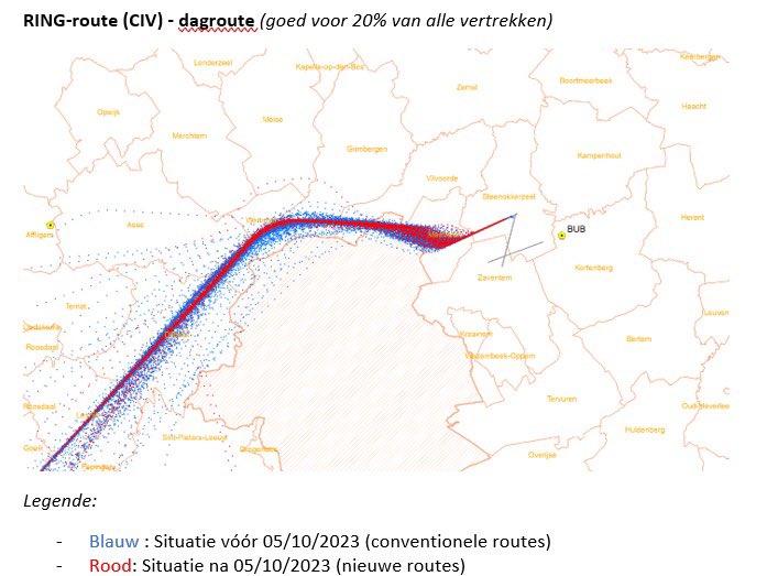 BenWeyts's tweet photo. Voor wie de discussie over de vliegroutes afdoet als een technisch niemendalletje: de situatie vóór (blauw) en na (rood) de heimelijke beslissing van min. Gilkinet. Alles wegleiden van BRSL, alles concentreren boven Vlaamse rand. En dan zouden wij lijdzaam moeten toekijken? 🙅‍♂️ https://t.co/USrKdx1o5G