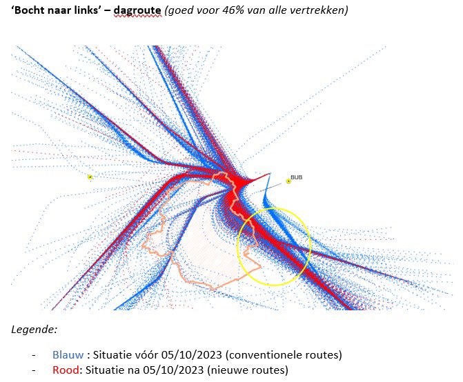 BenWeyts's tweet photo. Voor wie de discussie over de vliegroutes afdoet als een technisch niemendalletje: de situatie vóór (blauw) en na (rood) de heimelijke beslissing van min. Gilkinet. Alles wegleiden van BRSL, alles concentreren boven Vlaamse rand. En dan zouden wij lijdzaam moeten toekijken? 🙅‍♂️ https://t.co/USrKdx1o5G