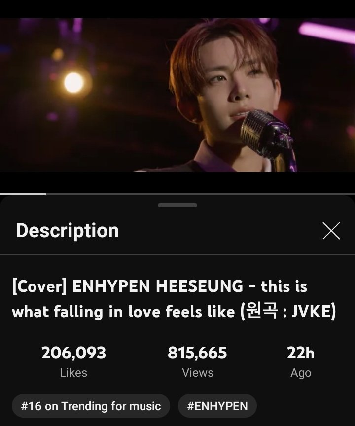 [ 🎙️ ] YOUTUBE 'This is what falling in love feels like' Cover by #HEESEUNG has surpassed 815.6K views with 260K likes and is currently trending #16 in Music Category 🔗 youtu.be/pvOJeST5So8 are still streaming with us~ remember to stream properly 🥰 FALLING IN LOVE WITH