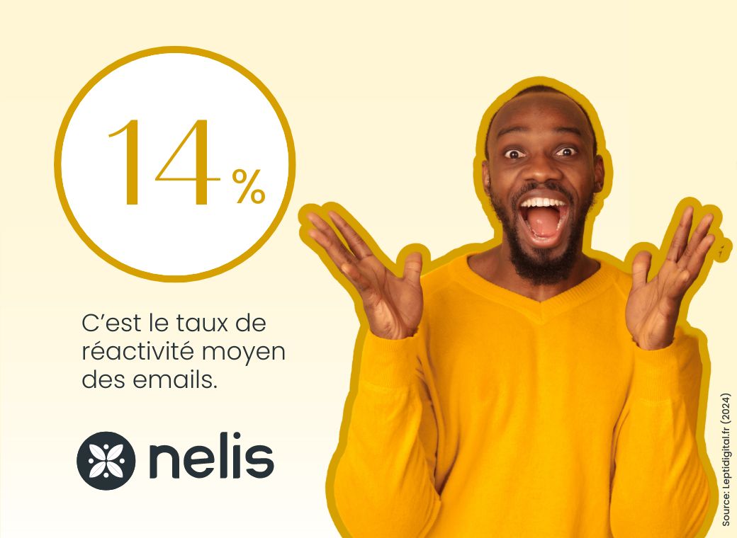 𝟭𝟰% 𝗰'𝗲𝘀𝘁 𝗹𝗲 𝘁𝗮𝘂𝘅 𝗱𝗲 𝗿𝗲́𝗮𝗰𝘁𝗶𝘃𝗶𝘁𝗲́ 𝗺𝗼𝘆𝗲𝗻 𝗱𝗲𝘀 𝗲𝗺𝗮𝗶𝗹𝘀…

Ne laissez pas vos emails se perdre dans la masse !

🌟 Découvrez notre solution d'emailing et de gestion des relations : bit.ly/3Kn6ntG
