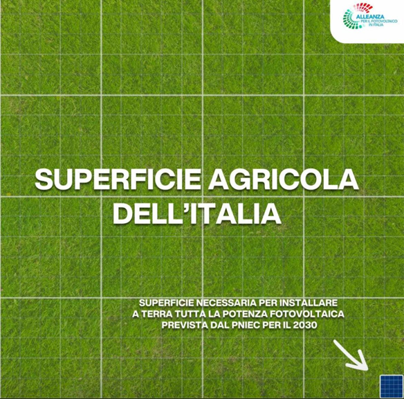 Sgombriamo il campo da equivoci Non c'è nessun bisogno di mettere in conflitto #transizione ecologica, esigenze dell'agricoltura e tutela del paesaggio E' solo speculazione politica @OfficialTozzi @FranFerrante