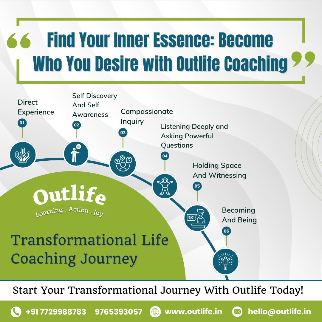 Outlife Coaching helps you find your true self
#LifeCoaching #TransformationalJourney #InnerEssence #PersonalTransformation #DiscoverYourself #SelfImprovement #GrowthMindset #LiveYourBestLife #PersonalGrowth #CoachingJourney #EmpowerYourself #PositiveChange #OutlifeCoaching