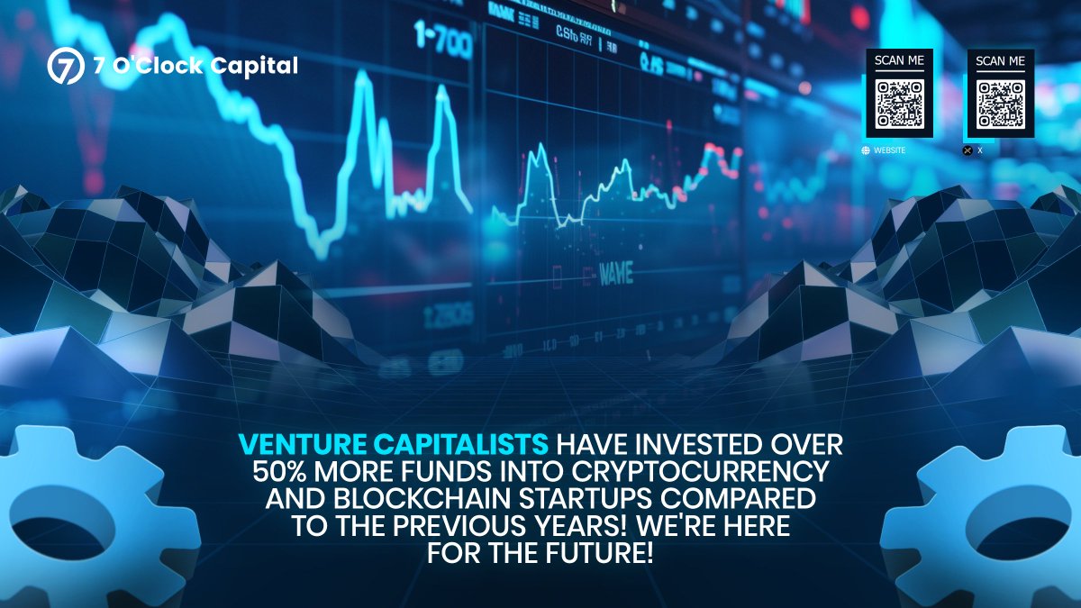 Venture capitalists have invested over 50% more funds into cryptocurrency and blockchain startups compared to the previous years! We're here for the future!