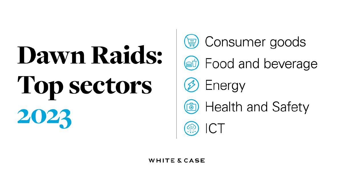 Which countries and sectors have been most affected by unannounced, on-the-spot inspections by antitrust authorities? Our latest edition of Dawn Raid Analysis Quarterly discusses here: whcs.law/3KXL7fm #DRAQ #dawnraids #antitrust