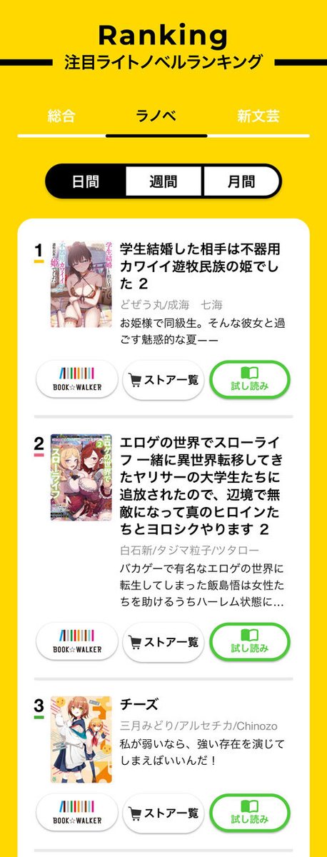 5/26の ＃キミラノ 🌟注目ライトノベルランキング🌟 【1位】👑 学生結婚した相手は不器用カワイイ遊牧民族の姫でした 2 【2位】 エロゲの世界でスローライフ 2 【3位】 チーズ ▼ランキングは50位まであるよ！ kimirano.jp/ranking/lightn…