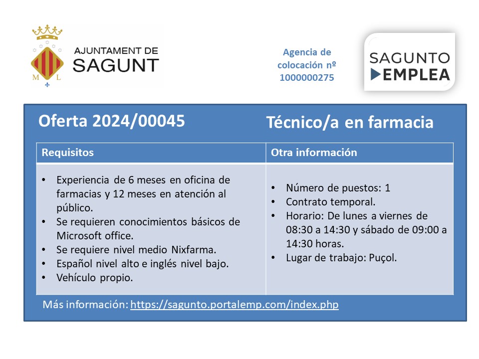 #SaguntoEmplea Técnico/a en farmacia. Todos los datos de la oferta en el siguiente enlace: sagunto.portalemp.com
------
#SaguntoEmplea Tècnic/a en farmàcia. Totes les dades de l'oferta en el següent enllaç: sagunto.portalemp.com
@dariomlerga @PalmeroPRaul