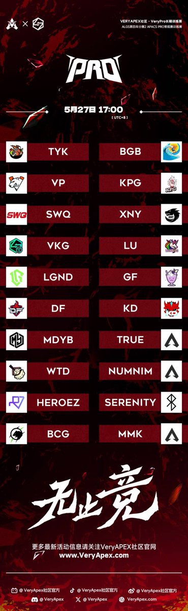 VeryApex tweet media