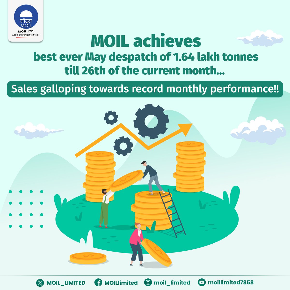 MOIL achieves its best ever May despatch with a remarkable 1.64 lakh tonnes till the 26th of this month! Our sales are galloping towards a record monthly performance. Proud of our team for this outstanding achievement! #MOIL #HarEkKaamDeshKeNaam #RecordPerformance