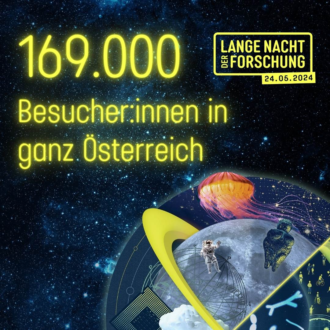 Letzten Freitag fand die #LNF24 zum 11. Mal statt. An 270 Ausstellungsorten in ganz Österreich konnten über 169.000 Besucherinnen und Besucher bei freiem Eintritt einen Abend lang Forschung und Wissenschaft hautnah erleben. Zum Presseorder: owncloud.puaschitz.at/index.php/s/kV…