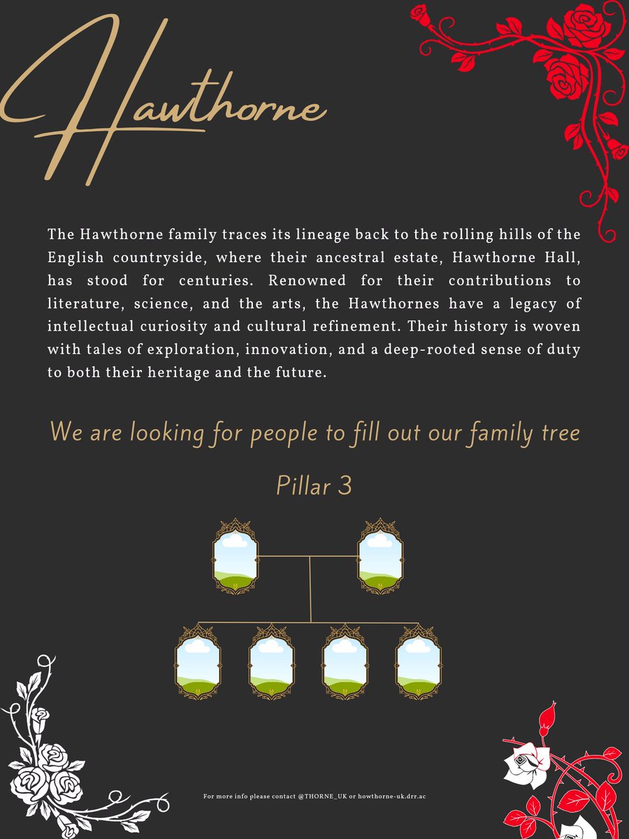 ㅤ
ㅤㅤ
Hello! Please help us to retweet this post. We are looking for people to fill the spot on Pillar 3. Thank you for your time 🌹
ㅤ
ㅤ