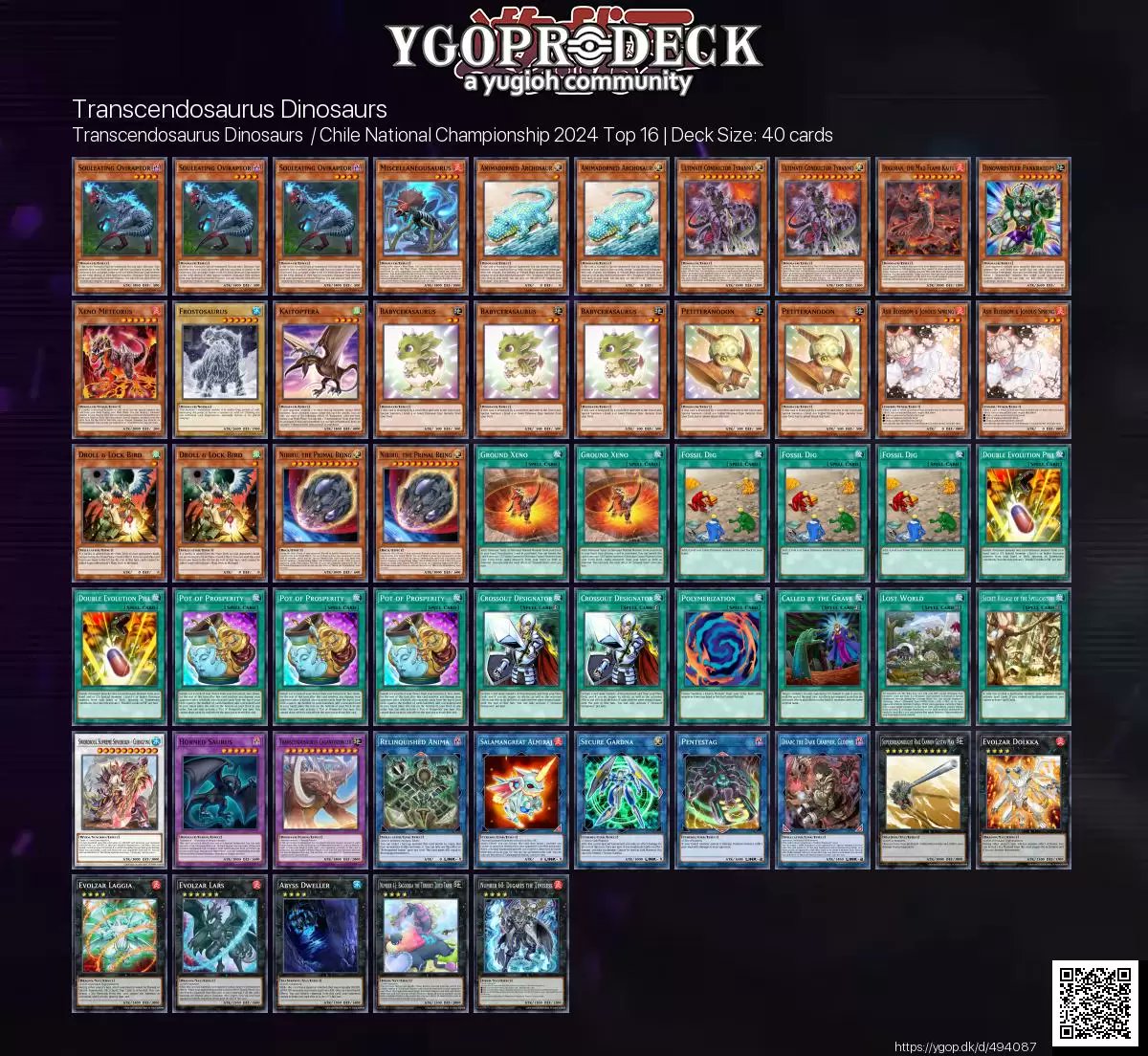 Transcendosaurus Dinosaurs / Chile National Championship 2024 Top 16 https://t.co/EhT4kkuIbV #yugioh #yugiohtcg Transcendosaurus Dinosaurs / Chile National Championship 2024 Top 16 https://t.co/EhT4kkuIbV #yugioh #yugiohtcg