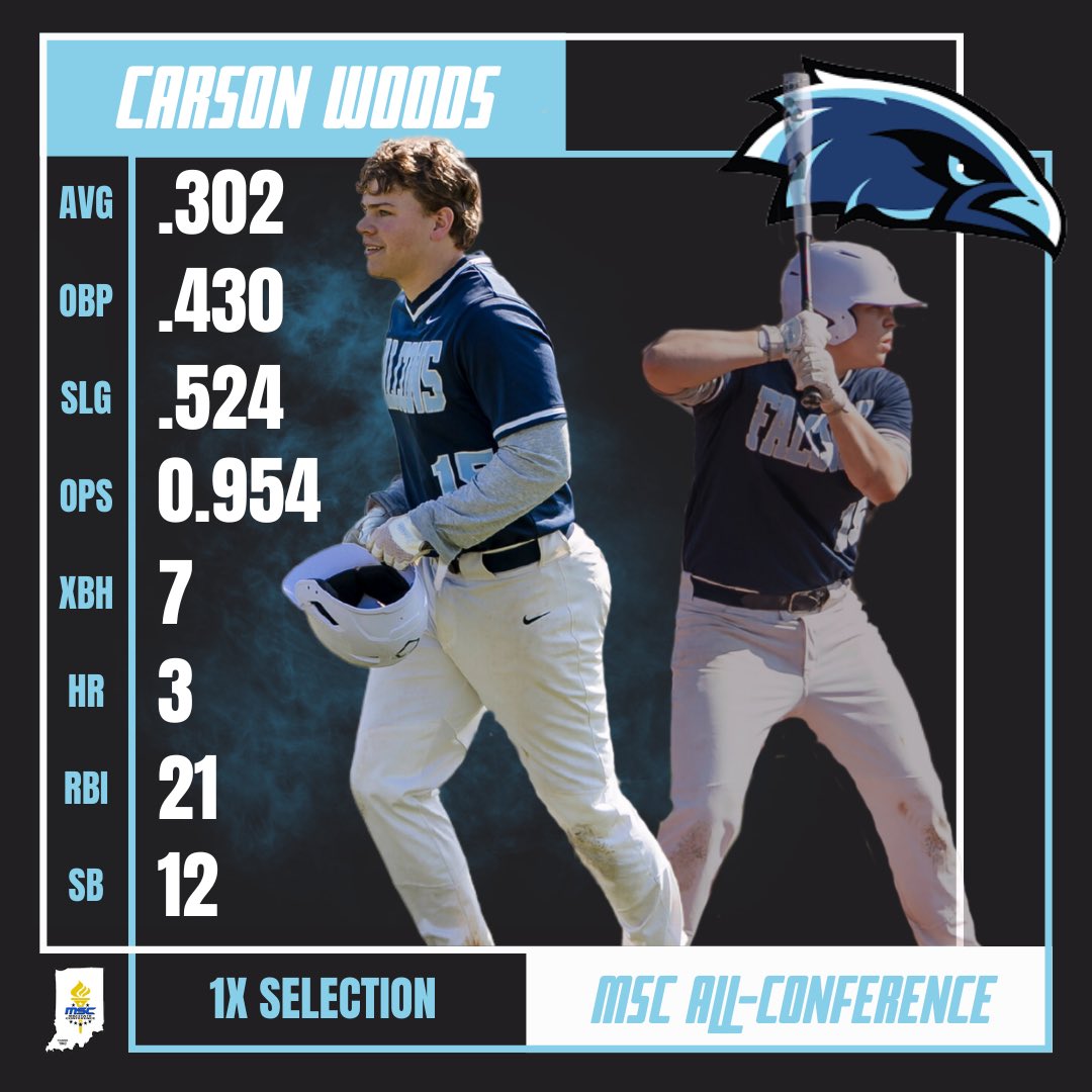 Perry Meridian Baseball tweet media