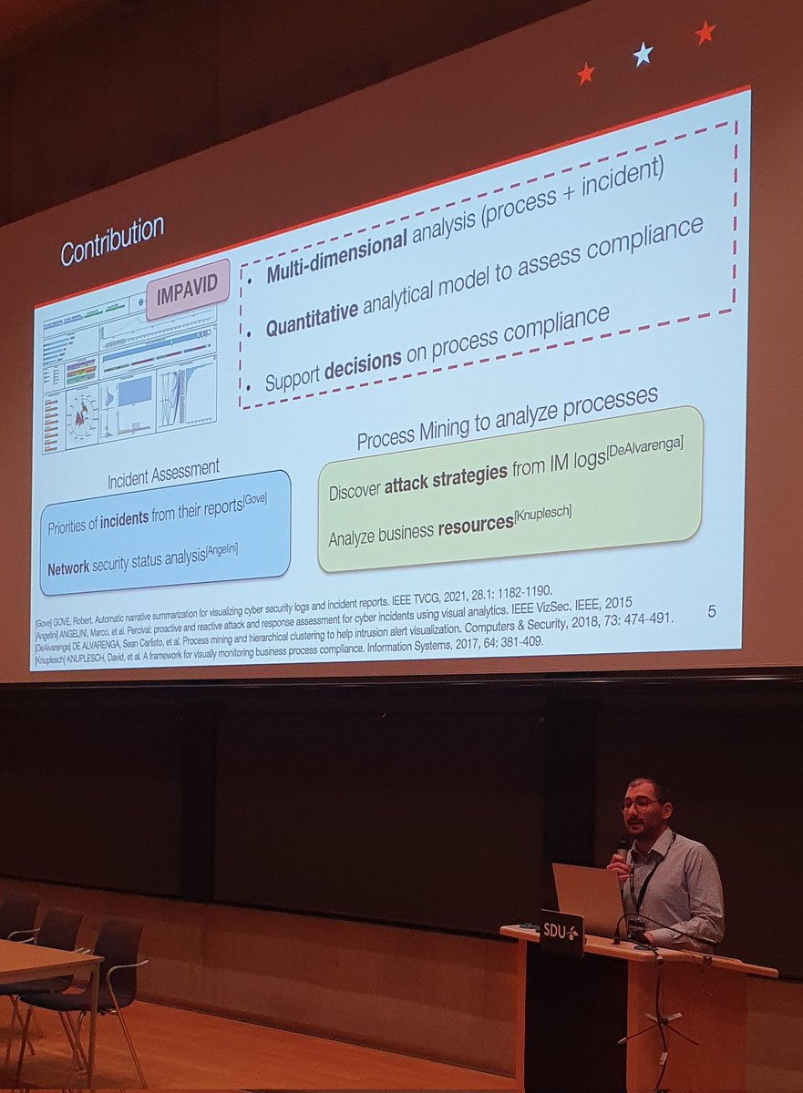 Next on EuroVA:

Visually Supporting the Assessment of the Incident Management Process
by
Alessandro Palma &amp; Marco Angelini

#EuroVA