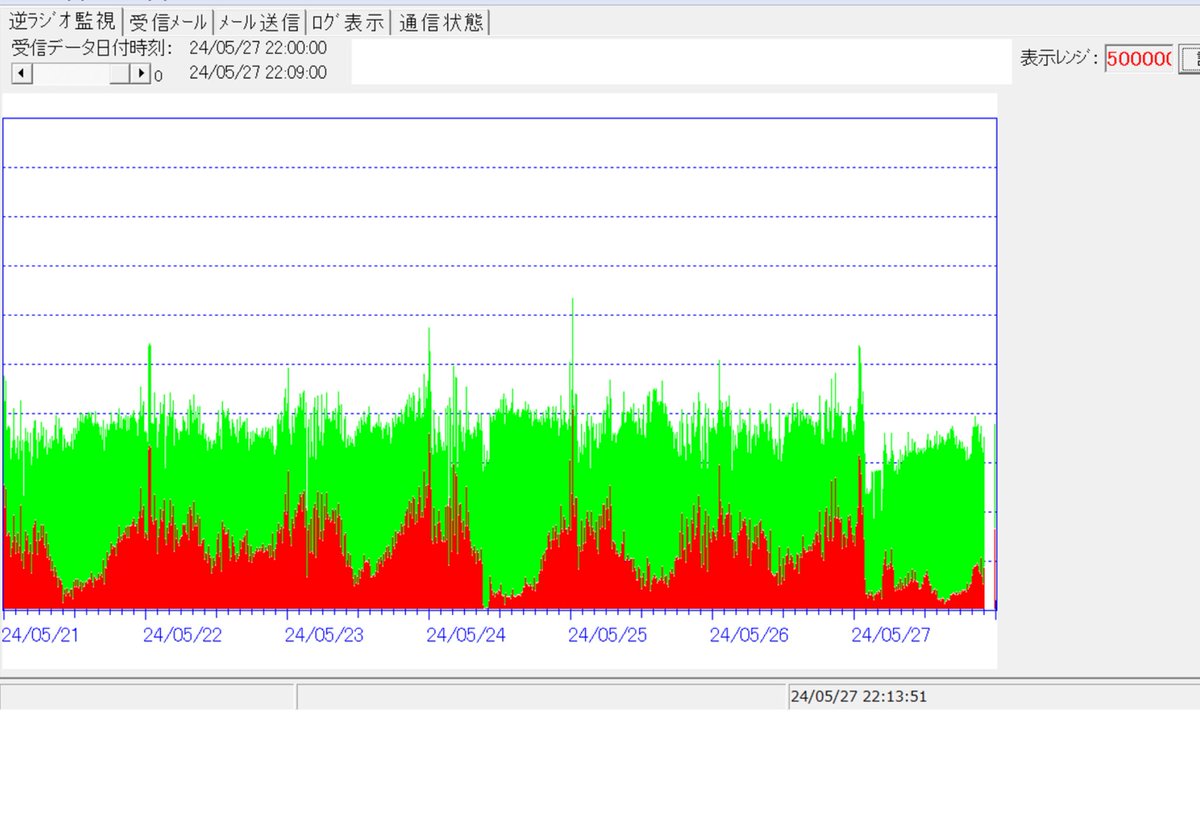 Tweet image