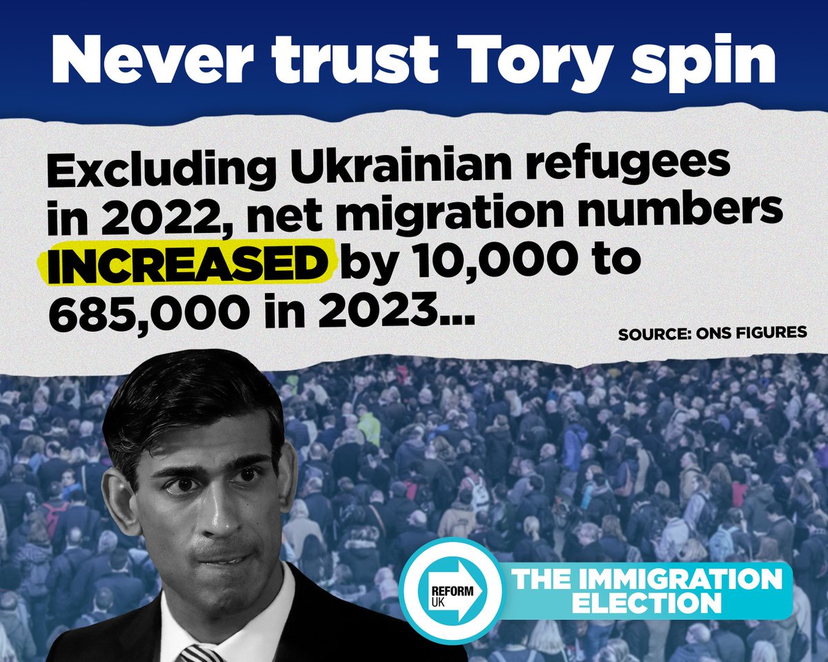 🚨BORDER BETRAYAL: Year after year, the Tories have lied about wanting to control our borders. They have completely betrayed Britain. ➡️ Reform UK will freeze immigration.