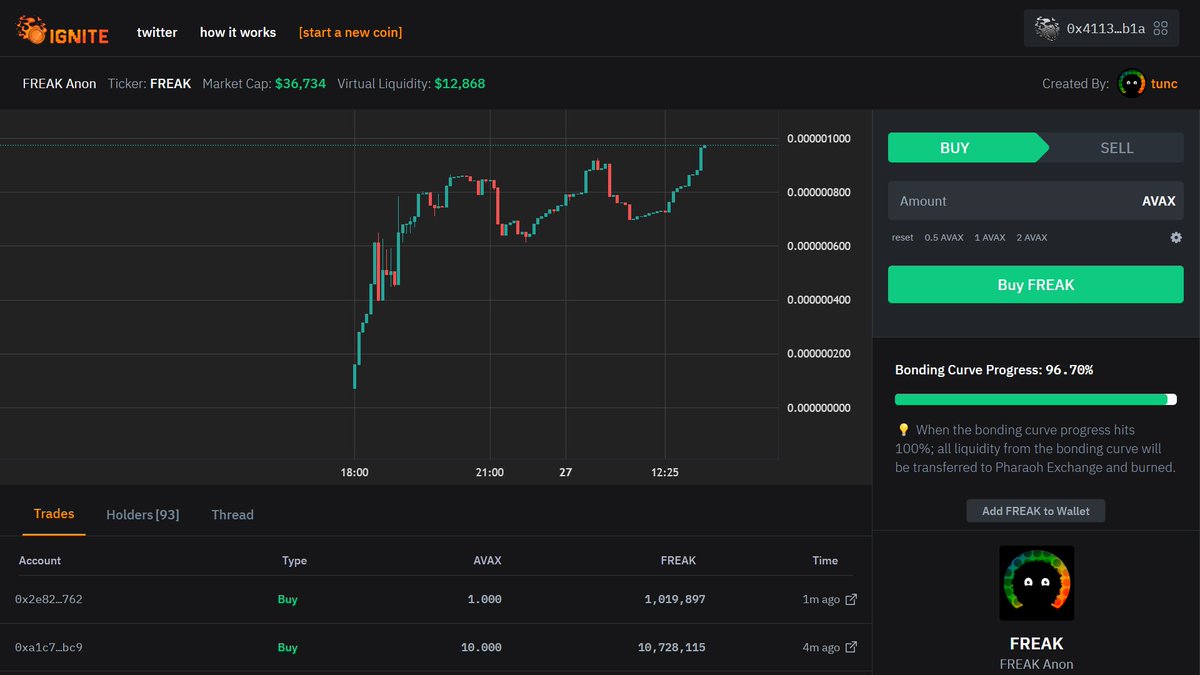 $Freak is off the Leash!! #AVAX New ATH and climbing

<a href="/ignite_meme/">ignite.meme</a> 

ignite.meme/tokens/0x201d0…