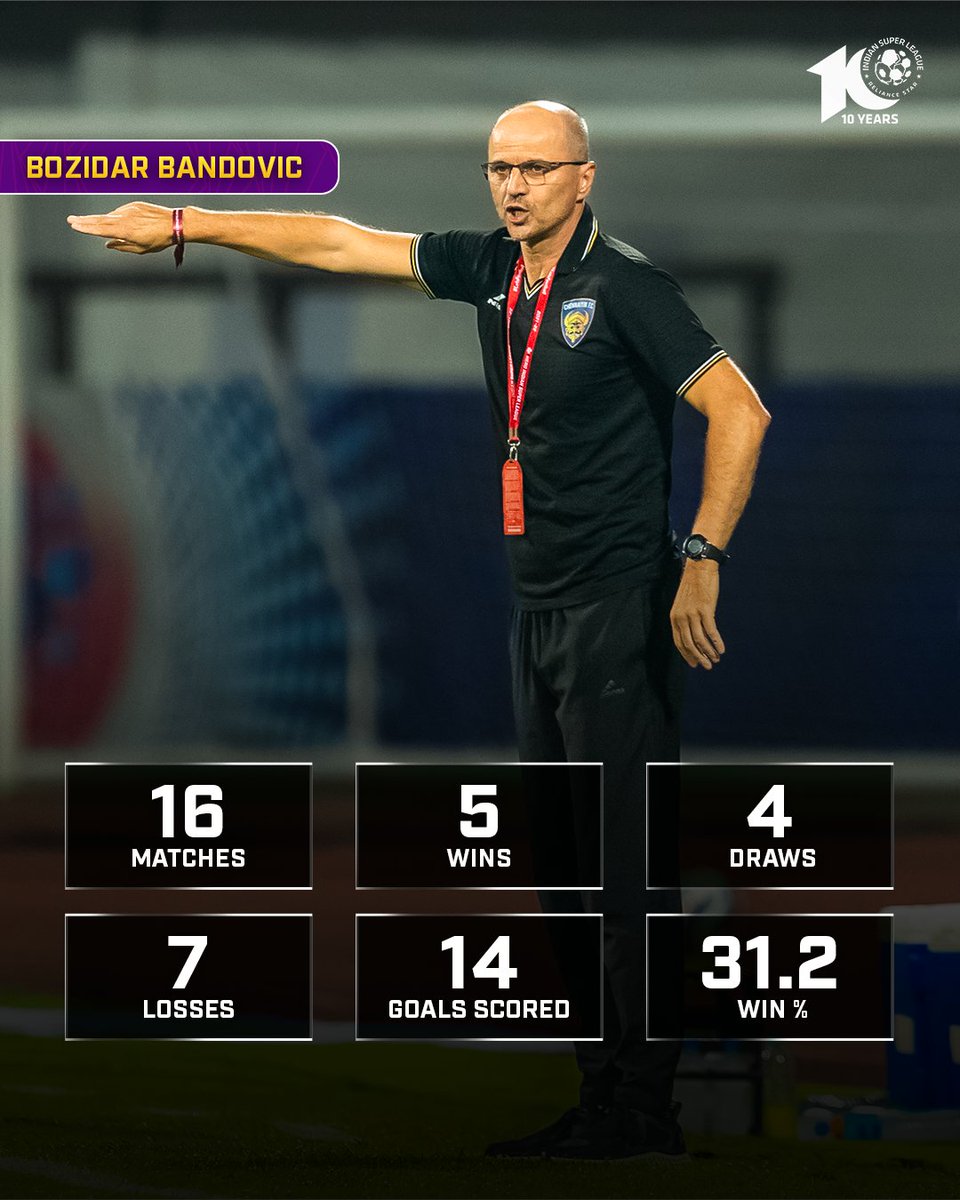 The tactical masters of #MarinaMachans! 🤩

#ISL #ISL10 #LetsFootball #ChennaiyinFC | @Sports18