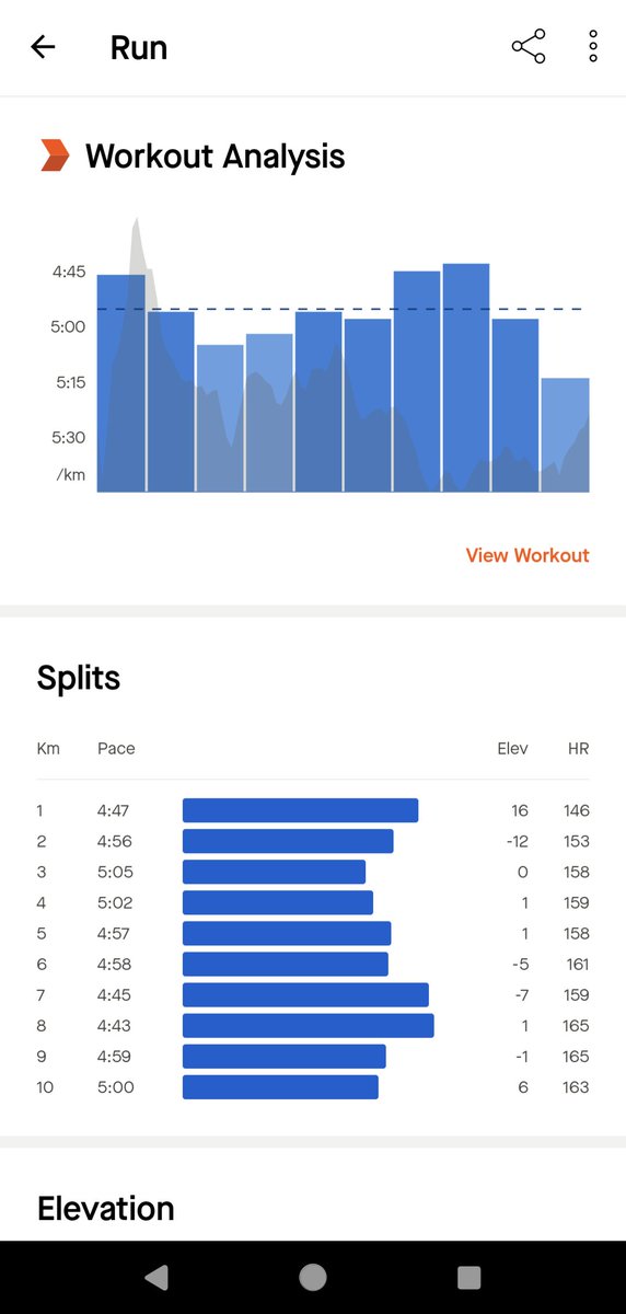 Hit 10kms run this morning during a brief shower storm.... Then jumped in the sauna 💪🏻🦍
NGL... Doing this after 3 poached 🥚s, toast & bowl of yoghurt & muesli was fun 👀
@ShreddedApes 
#POR
#HeatShockProteins 
@foundmyfitness 🙏🏻
@DEFITofficial